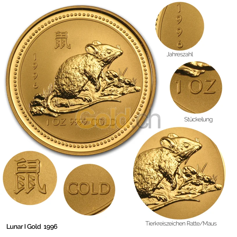 Goldmünze Lunar Serie I - Details des Revers Goldmünze Lunar Serie I - Details des Revers