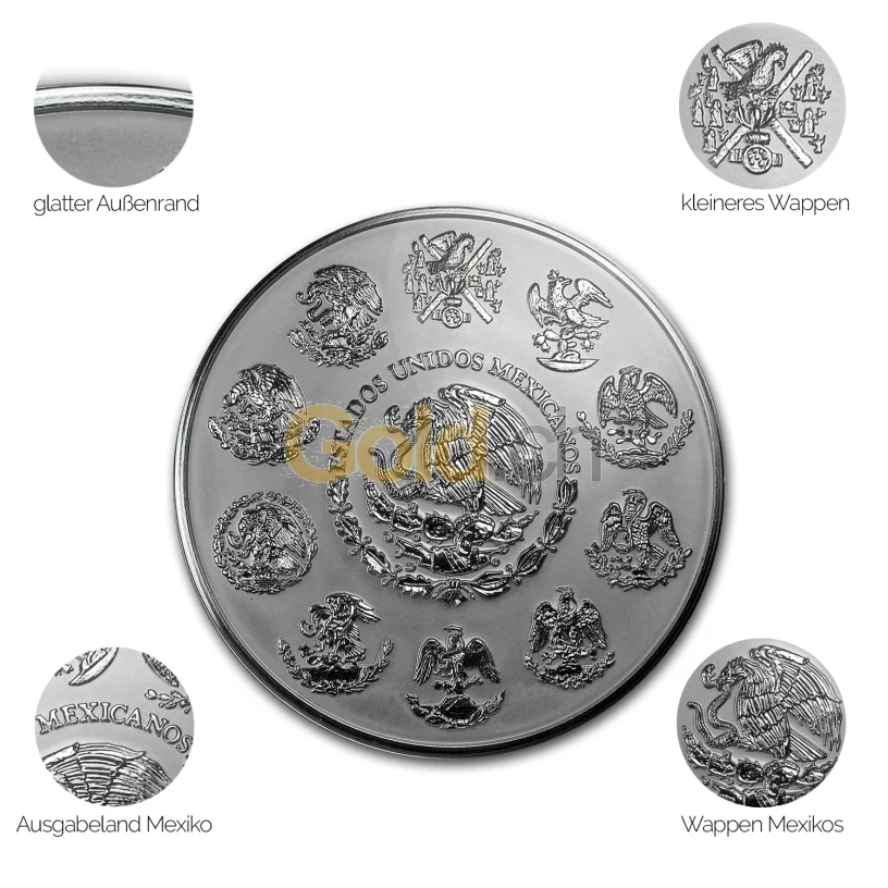 Silbermünze Aztekenkalender - Details des Avers Silbermünze Aztekenkalender - Details des Avers