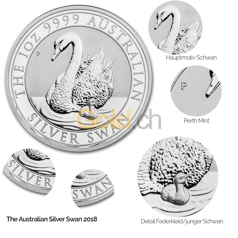 Details der Silbermünze Schwan 2018