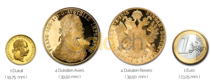 Größenvergleich Dukaten Goldmünze mit 1 Euro-Stück
