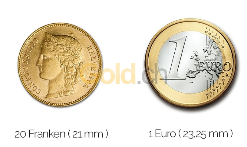 Größenvergleich Helvetia Goldmünze mit 1 Euro-Stück
