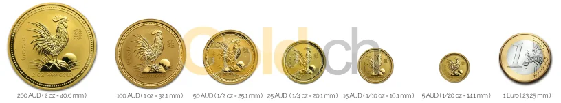 Lunar Serie I Goldmünze - Größenvergleich Größenvergleich Lunar Serie I Goldmünze mit 1 Euro-Stück
