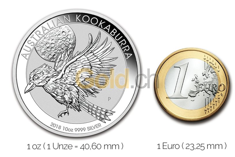 Größenvergleich Silber Kookaburra mit 1 Euro-Stück