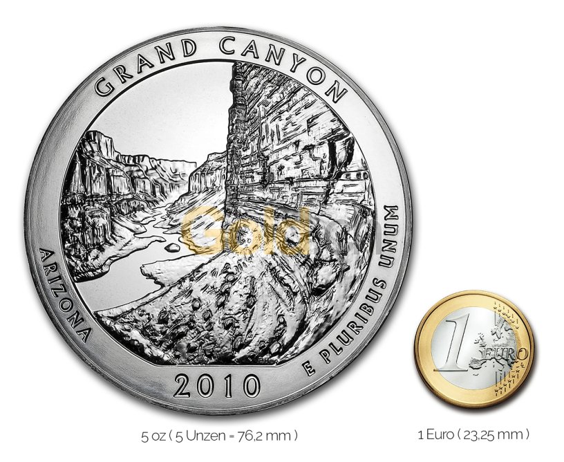 Größenvergleich America the Beautiful Silbermünze mit 1 Euro-Stück