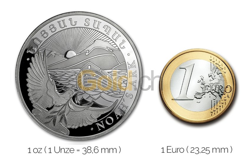 Größenvergleich Arche Noah Silbermünze mit 1 Euro-Stück