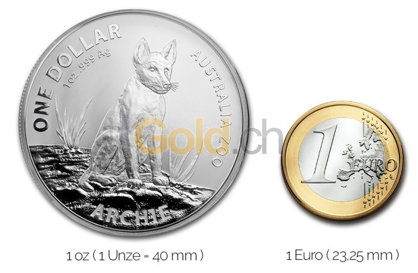 Größenvergleich Australia Zoo Silbermünze mit 1 Euro-Stück