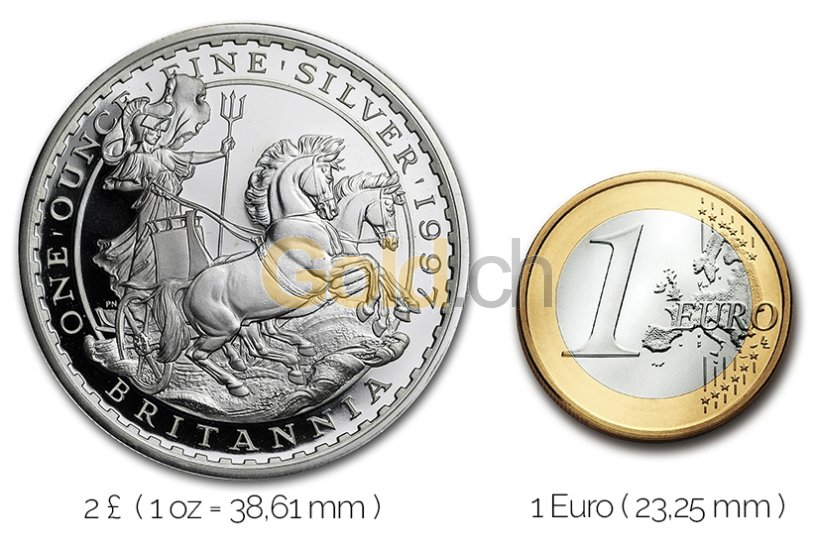 Größenvergleich Britannia Silbermünze mit 1 Euro-Stück