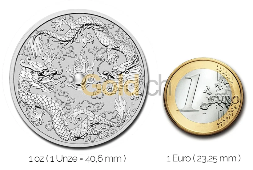 Double Dragon Silbermünze - Größenvergleich Größenvergleich Double Dragon Silbermünze mit 1 Euro-Stück
