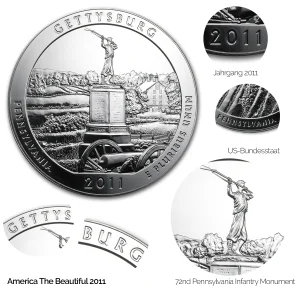 Gettysburg National Military Park