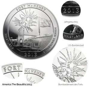 Fort McHenry National Monument