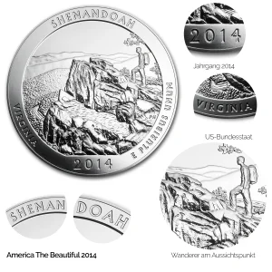 Shenandoah National Park