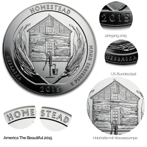 Homestead National Monument of America