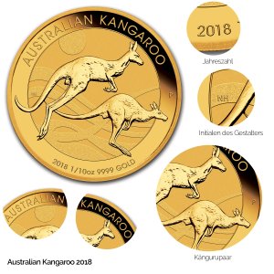 Australian Kangaroo Gold 2018