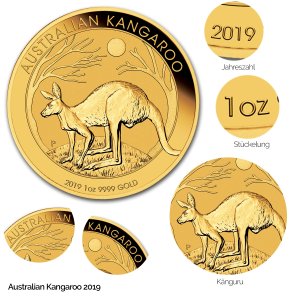 Australian Kangaroo Gold 2019