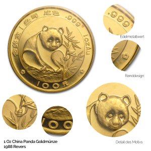 China Panda Gold 1988