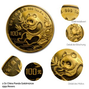 China Panda Gold 1991