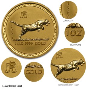Lunar 1998: Tiger