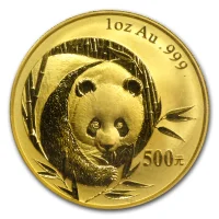 China Panda 2003